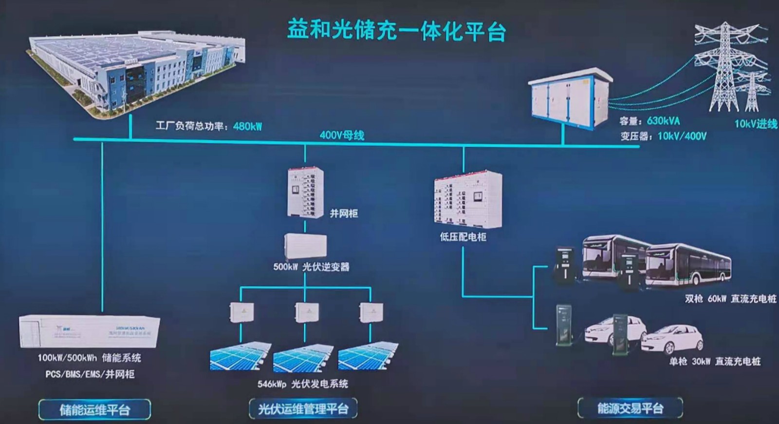 1622722131246632oEll.jpg 微信圖片_20210526164946_meitu_1.jpg